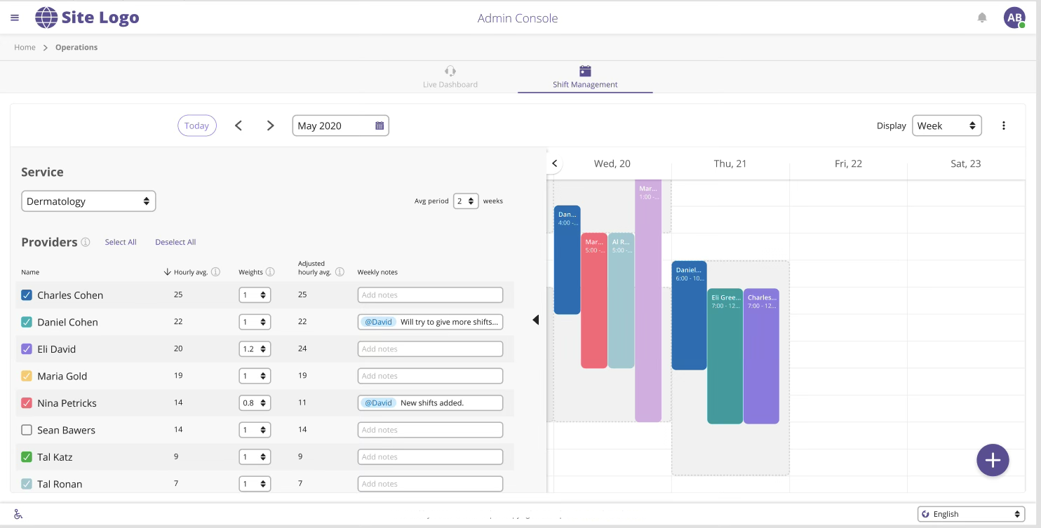 Viewing clinicians data 